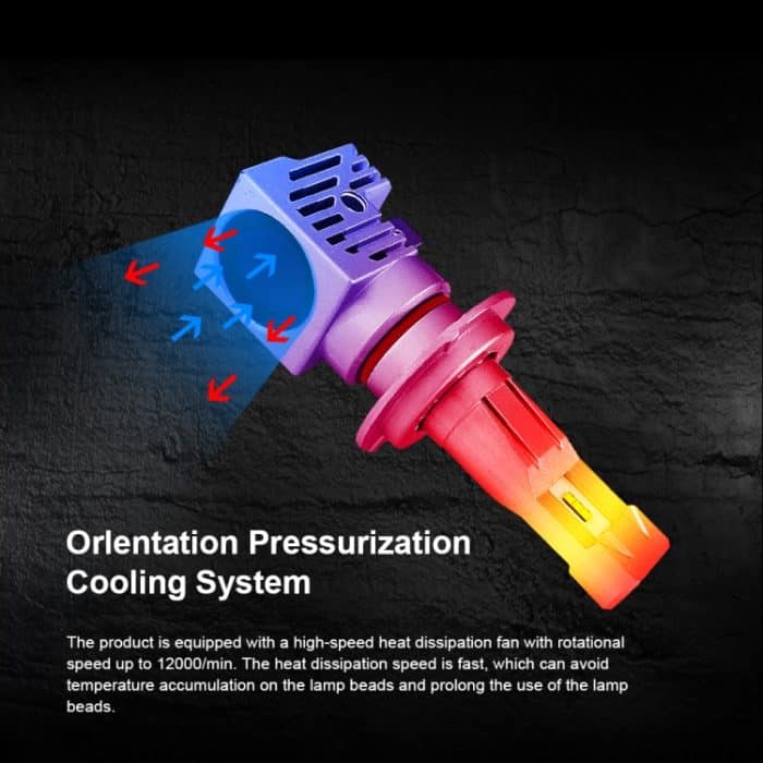 2 PCS M3 H7 DC9-32V / 17W / 6500K / 2000LM IP68 Auto-LED-Scheinwerferlampen, H7 – Bild 5