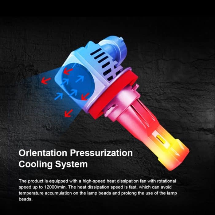 2 Stück M3 H8 / H9 / H11 DC9-32V / 17W / 6500K / 2000LM IP68 Auto-LED-Scheinwerferlampen, H8 / H9 / H11 – Bild 5