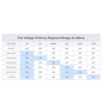 TIROL T16897 12V Auto Auto Digital Batterie Generator Tester 6 LED-Anzeigen – Bild 4