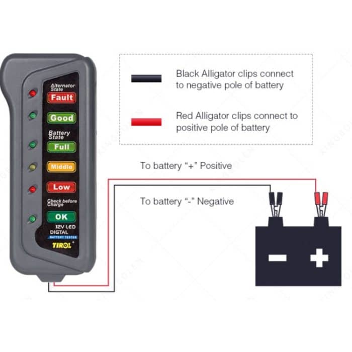 TIROL T16897 12V Auto Auto Digital Batterie Generator Tester 6 LED-Anzeigen – Bild 5
