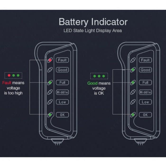 TIROL T16897 12V Auto Auto Digital Batterie Generator Tester 6 LED-Anzeigen – Bild 6