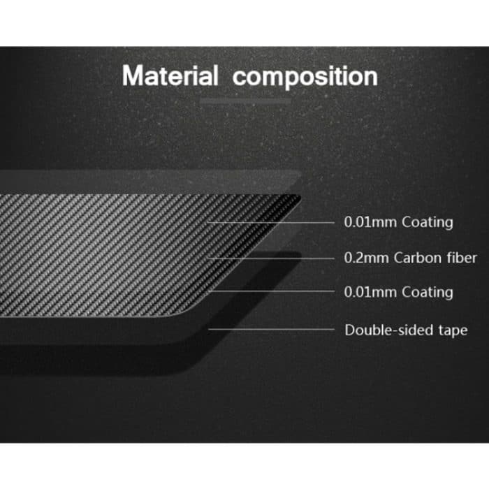 Auto Carbon Fiber B Säule Dekorativer Aufkleber für BMW E70 2008-2013 – Bild 4