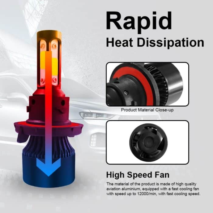 2 Stück S2 H13 / 9008 DC9-36V / 25W / 6000K / 2500LM IP68 Auto-LED-Scheinwerferlampen, H13 / 9008 – Bild 5