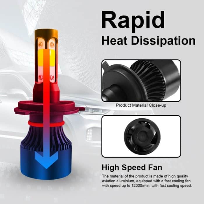 2 Stück S2 H4 / HB2 / 9003 DC9-36V / 25W / 6000K / 2500LM IP68 Auto-LED-Scheinwerferlampen, H4 / HB2 / 9003 – Bild 5