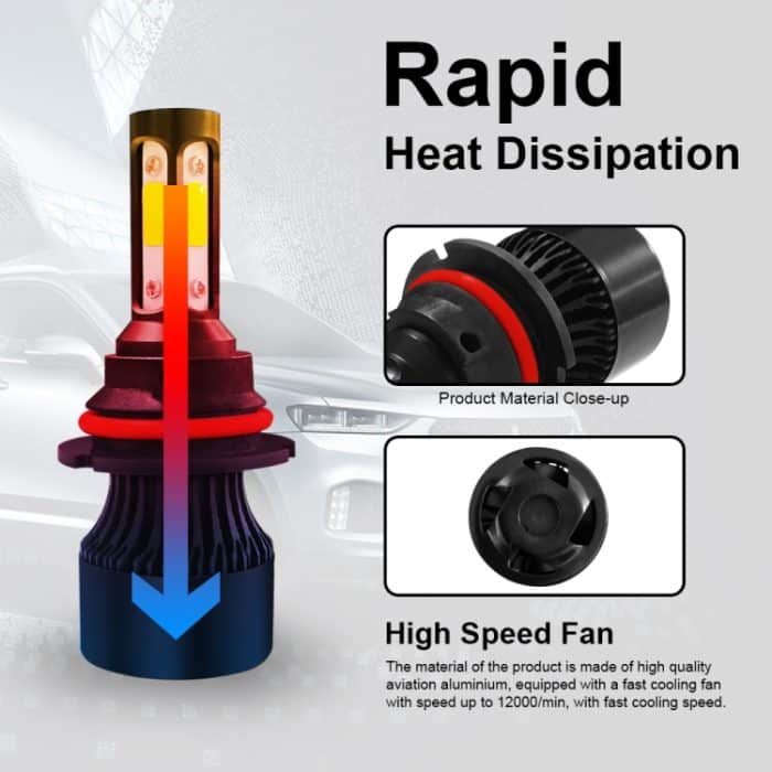 2 Stück S2 9007 / HB5 DC9-36V / 25W / 6000K / 2500LM IP68 Auto-LED-Scheinwerferlampen, 9007 / HB5 – Bild 5