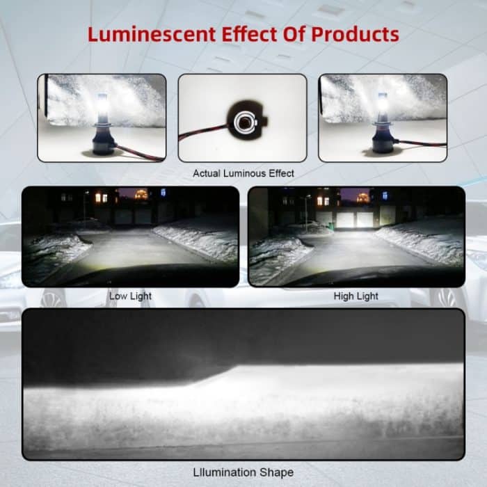 2 Stück S2 9005 / HB3 / H10 DC9-36V / 25W / 6000K / 2500LM IP68 Auto-LED-Scheinwerferlampen, 9005 / HB3 / H10 – Bild 7