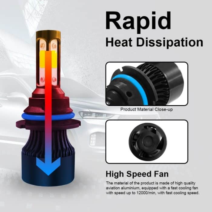 2 Stück S2 9004 / HB1 DC9-36V / 25W / 6000K / 2500LM IP68 Auto-LED-Scheinwerferlampen, 9004 / HB1 – Bild 5