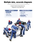 KONNWEI KW309 V309 V310 MS309 Codeleser OBD2-Scanner-Diagnosetool, KW309 – Bild 12