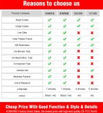 KONNWEI KW309 V309 V310 MS309 Codeleser OBD2-Scanner-Diagnosetool, KW309 – Bild 6