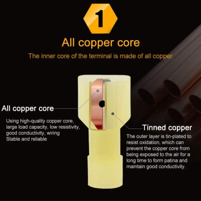 120 in 1 Universal T Shape Push Clamp Solderless Wire Connector Fast Wiring Terminal Insulated Joint Connector Set – Bild 9