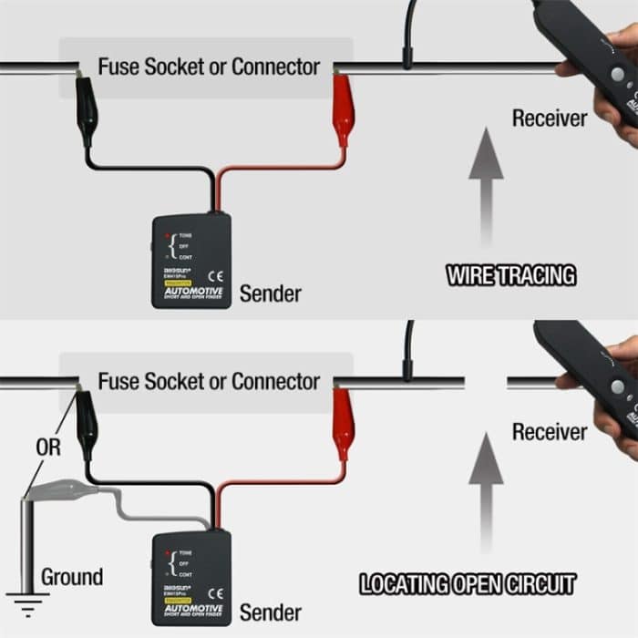 EM415 Auto Open Circuit Kurzschlussdetektor Autoreparaturwerkzeug Line Finder – Bild 6