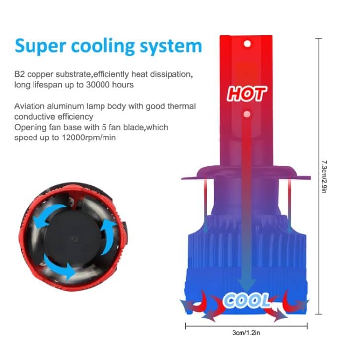 2 PCS EV18 H7 DC9-30V 20W 6000K 2500LM Auto-LED-Scheinwerferleuchten – Bild 3
