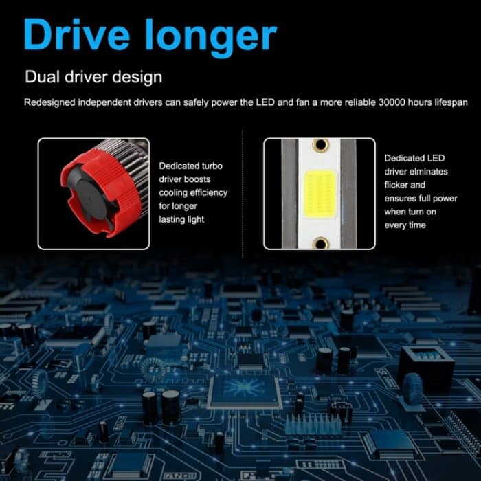 2 PCS EV18 H7 DC9-30V 20W 6000K 2500LM Auto-LED-Scheinwerferleuchten – Bild 4