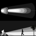 Mountainbike-Licht-Scheinwerfer, superhelle wiederaufladbare Taschenlampe, Nachtfahrausrüstung – Bild 11