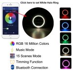 2 Stück DC12V-30V / 30W / 3A / 1440LM 12LEDs 4 Zoll buntes Auto-LED-Nebelscheinwerfer, Stil: schwarzer Hintergrund, Style: Black Background(White Light), Style: Black Background(Yellow Light) – Bild 7