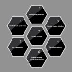 Duoyi dy2015b Auto 12V Batterieprüfgerät – Bild 6