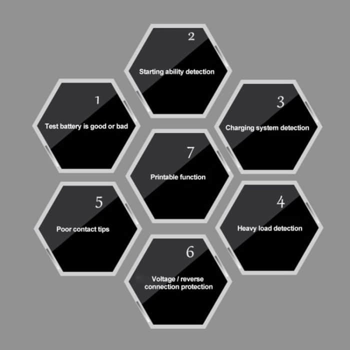 Duoyi dy2015b Auto 12V Batterieprüfgerät – Bild 6