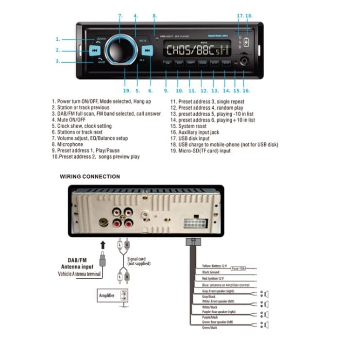 1-Din Auto DAB Radio Player Stereoanlage FM-Empfänger, Unterstützung Bluetooth & U Disk & MP3 & TF Karte – Bild 5