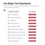 Kingbolen KBL520 CAR Digital Last Batterie Tester – Bild 8