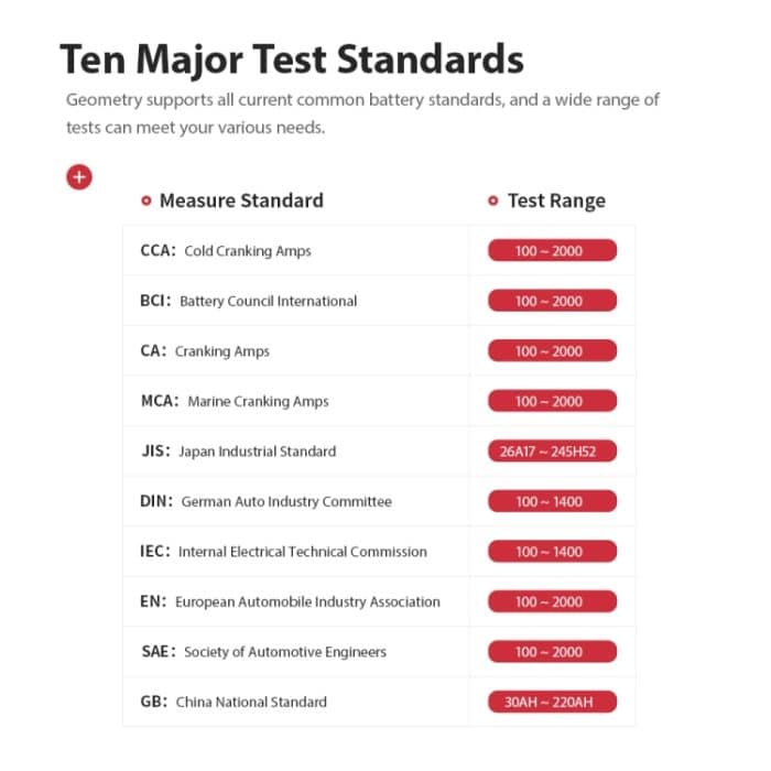 Kingbolen KBL520 CAR Digital Last Batterie Tester – Bild 8