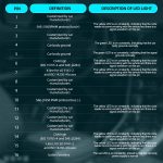 DUOYI DY29 Auto OBD2 Diagnoseprotokoll Detektortester – Bild 10