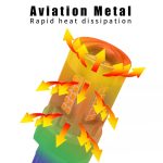 2 Stück 1156 IC12-28V / 16,68 W / 1,39 A Auto 3020EMC-26 Konstantstrom-Weitspannungs-Blinkerlicht, 1156 (White Light), 1156 (Yellow Light) – Bild 5