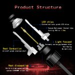 2 PCS P18 H7 DC11-30V 52W 6500K 6500LM Auto-LED-Scheinwerferleuchten – Bild 6