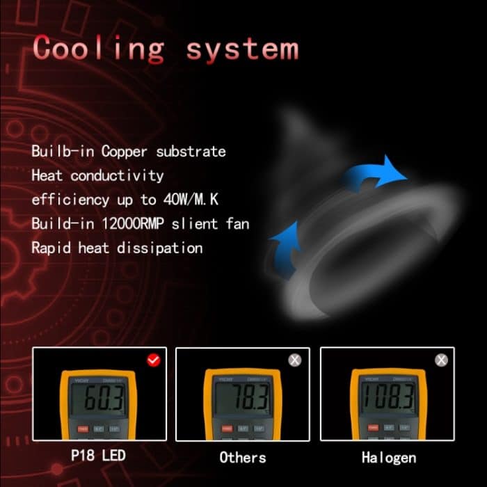 2 PCS P18 H7 DC11-30V 52W 6500K 6500LM Auto-LED-Scheinwerferleuchten – Bild 9