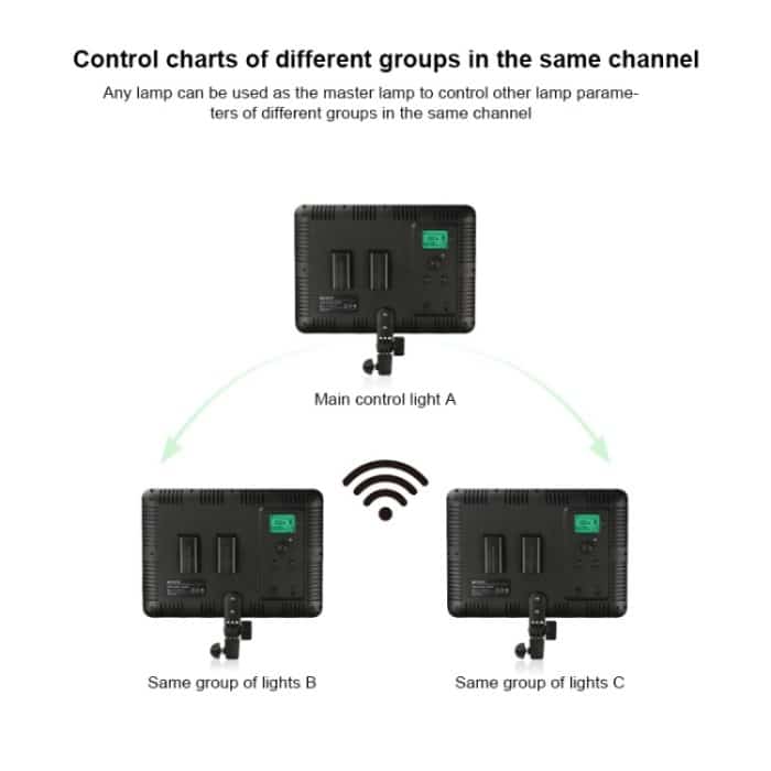 TRIOPO TTV-600 36 + 36W 5500-3200K 600 LEDs Flache Füllleuchte mit Fernbedienung und Display – Bild 7