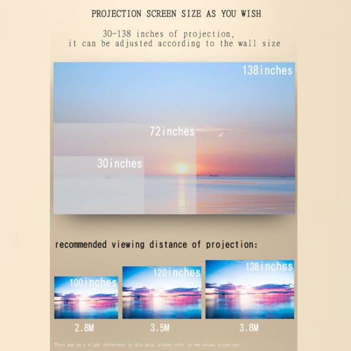 YG520 1800 Lumen HD-LCD-Projektor, eingebauter Lautsprecher, kann U-Disk lesen, mobile Festplatte, SD-Karte, AV-Anschluss, DVD, Set-Top-Box., Standard Version – Bild 13