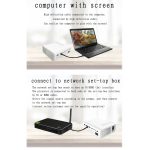 YG520 1800 Lumen HD-LCD-Projektor, eingebauter Lautsprecher, kann U-Disk lesen, mobile Festplatte, SD-Karte, AV-Anschluss, DVD, Set-Top-Box., Standard Version – Bild 14