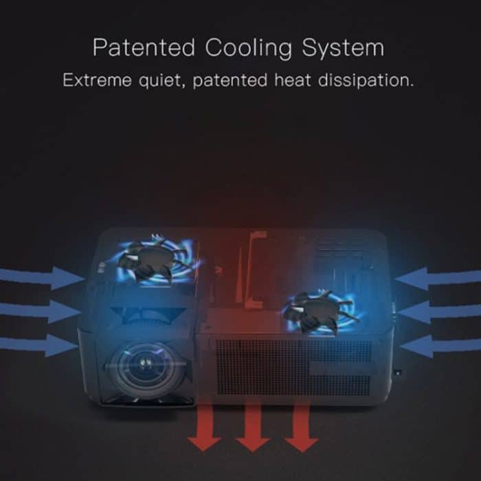 CM1 5,8-Zoll-LCD-TFT-Bildschirm 280 Lumen 1280 x 768P Smart-Projektor, unterstützt HDMIx2, USB, SD, VGA, AV, TV, Audioausgang – Bild 5