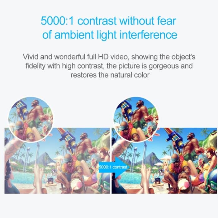 Wejoy K5 + 3400 Lumen 1280x1080 1080P Android 5.1 HD Bluetooth WiFi Smart 3D Ultrakurzfokus-Projektor, unterstützt HDMI x 2 / USB x 2 / Micro SD-Karte – Bild 7