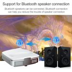 Wejoy K5 + 3400 Lumen 1280x1080 1080P Android 5.1 HD Bluetooth WiFi Smart 3D Ultrakurzfokus-Projektor, unterstützt HDMI x 2 / USB x 2 / Micro SD-Karte – Bild 9