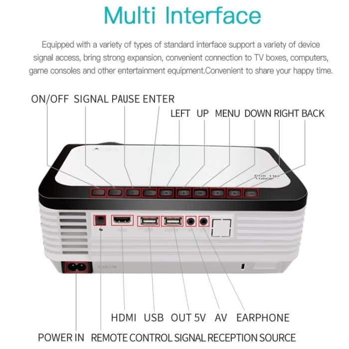 Wejoy L6 5 Zoll 200 ANSI Lumen 1920 x 1080P HD Smart Projektor, Unterstützung 1 x AV / 1 x VGA / 1x HDMI / 2 x USB, normale Version – Bild 3