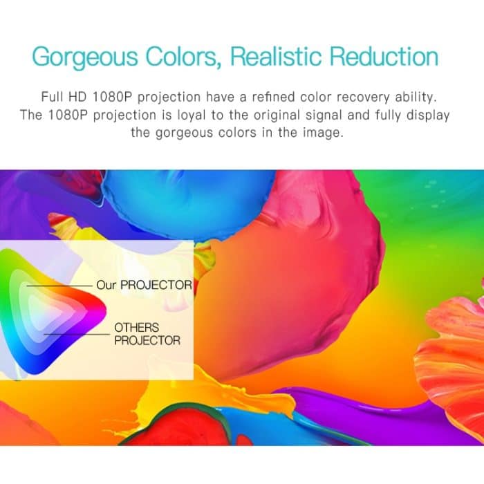 Wejoy L6 5 Zoll 200 ANSI Lumen 1920 x 1080P HD Smart Projektor, Unterstützung 1 x AV / 1 x VGA / 1x HDMI / 2 x USB, normale Version – Bild 9