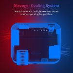 VS626 Android 3500ANSI Lumen 1080*720 Auflösung LED+LCD-Technologie Smart-Projektor, unterstützt AV / HDMI / SD-Karte / USB / VGA, Android – Bild 11