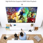 VS626 Android 3500ANSI Lumen 1080*720 Auflösung LED+LCD-Technologie Smart-Projektor, unterstützt AV / HDMI / SD-Karte / USB / VGA, Android – Bild 6