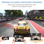 VS626 Android 3500ANSI Lumen 1080*720 Auflösung LED+LCD-Technologie Smart-Projektor, unterstützt AV / HDMI / SD-Karte / USB / VGA, Android – Bild 7