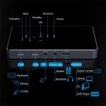 P8I 854x480 100LM Mini Tragbarer Multimedia-DLP-Projektor – Bild 8