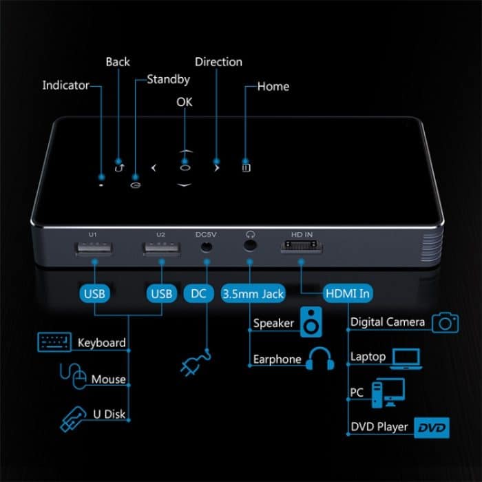 P8I 854x480 100LM Mini Tragbarer Multimedia-DLP-Projektor – Bild 8