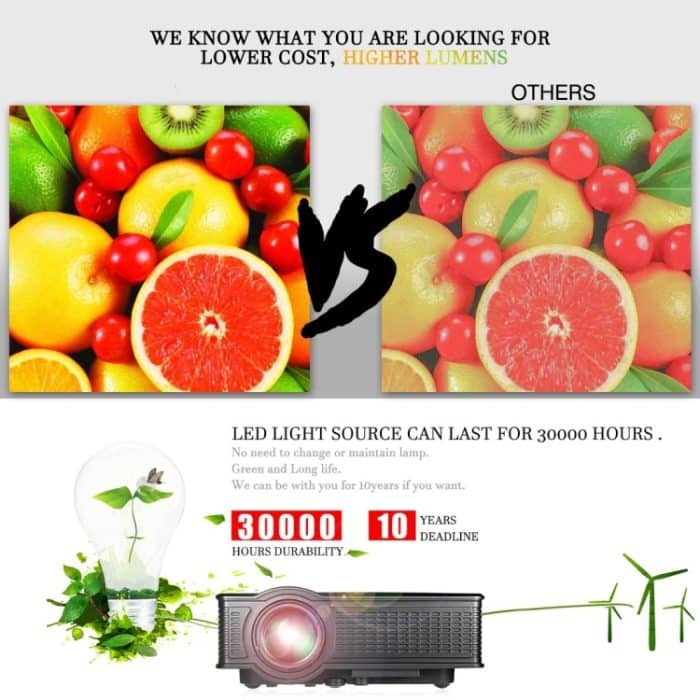 LY-40 1800 Lumen 1280 x 800 Heimkino-LED-Projektor mit Fernbedienung, EU-Stecker, LY-40 EU Plug – Bild 5