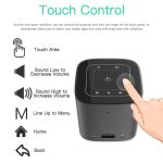 Wejoy S12 50 ANSI Lumen 1920x1080P Android 7.1 HD Bluetooth 4.1 WiFi Smart 3D Projektor, 1G+16G – Bild 3