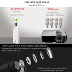 P09 Tragbarer 4K-Ultra-HD-DLP-Mini-Smart-Projektor mit Infrarot-Fernbedienung, Amlogic S905X 4-Core A53 bis zu 1,5 GHz Android 6.0, 1 GB + 8 GB, unterstützt 2,4 G/5 G WLAN, Bluetooth, TF-Karte – Bild 14