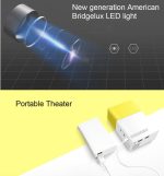 YG-300 0,8-2M 24-60 Zoll 400-600 Lumen LED-Projektor HD-Heimkino mit 3-in-1-Videokonvertierungskabel und Fernbedienung, Größe: 12,6 x 8,6 x 4,6 cm, EU-Stecker – Bild 14