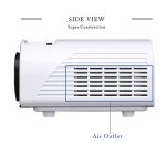 RD-805B 960 * 640 1200 Lumen tragbarer Mini-LED-Heimkinoprojektor mit Fernbedienung, unterstützt USB + VGA + HDMI + AV + TV, RD-805B Standard Version Black, RD-805B Standard Version White – Bild 5