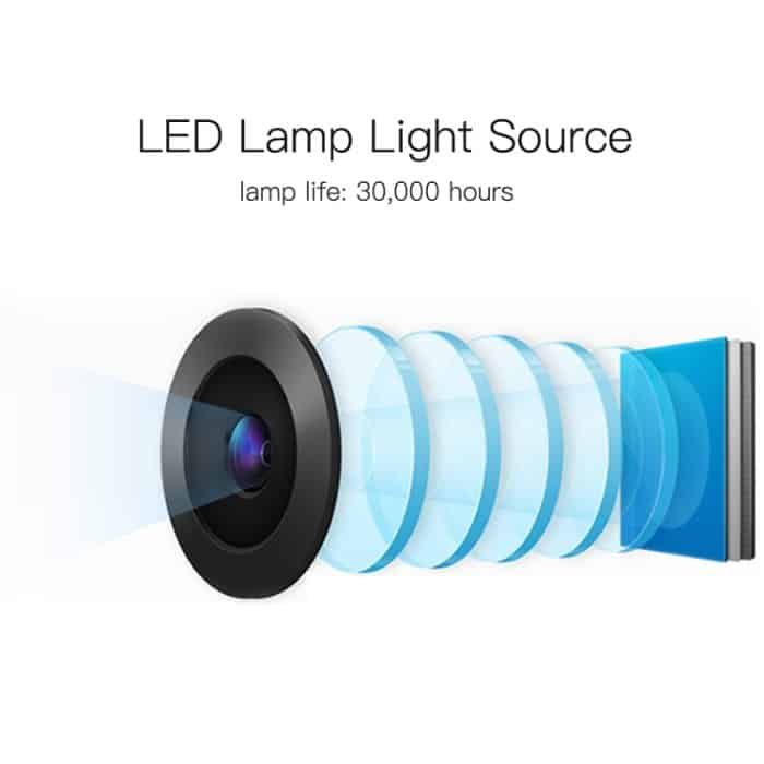 Wejoy L6 5 Zoll 200 ANSI Lumen 1920 x 1080P Android 6.0 HD Bluetooth 4.0 WiFi HD Smart Projektor, unterstützt AV / VGA / HDMI / 2 x USB / RJ45, 1G + 8G – Bild 5