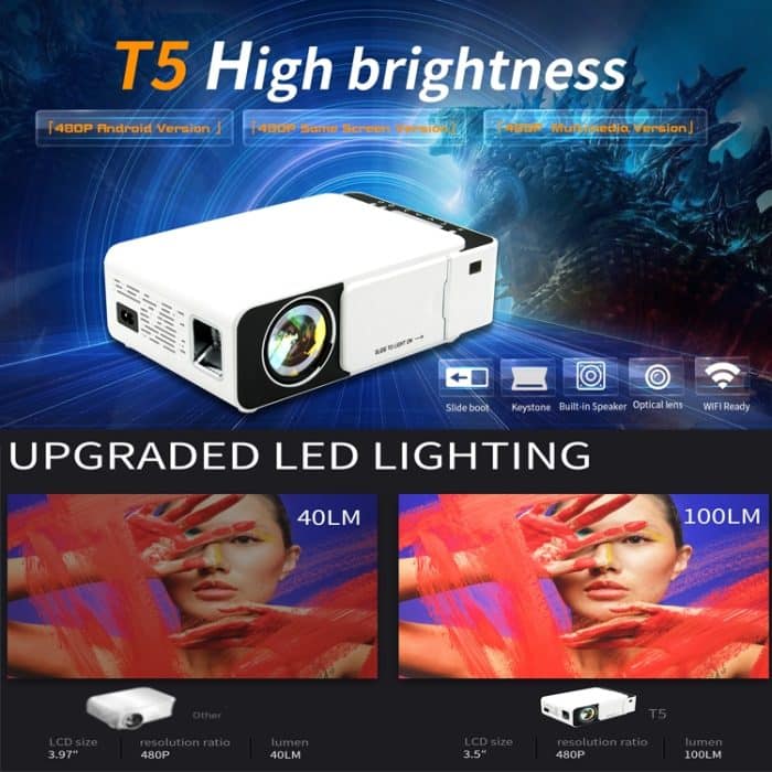 T5 100Ani Lumen 1024x600 LED + LCD-Technologie Smart Projector, Unterstützung HDMI / SD-Karte / 2 x USB / Audio 3,5 mm, gleiche Bildschirmversion – Bild 4