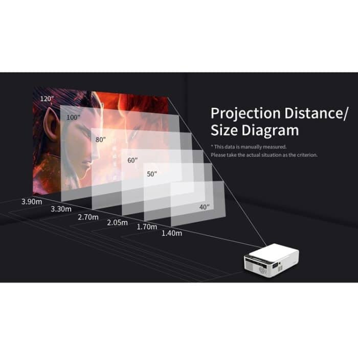 T5 100Ani Lumen 1024x600 LED + LCD-Technologie Smart Projector, Unterstützung HDMI / SD-Karte / 2 x USB / Audio 3,5 mm, gleiche Bildschirmversion – Bild 8