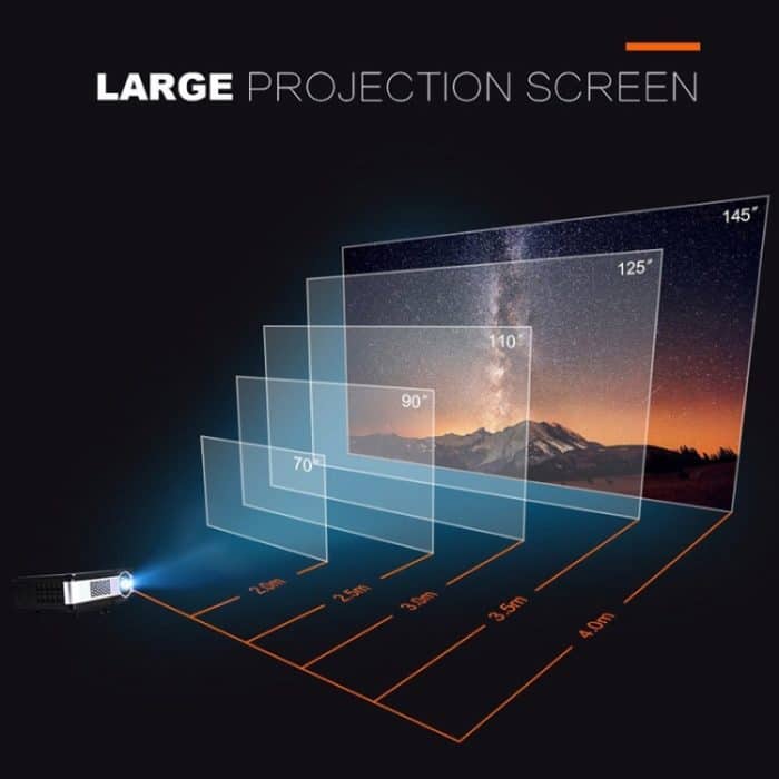 Wejoy L2 300ANSI Lumen 5,8 Zoll LCD-Technologie HD 1280*768 Pixel Projektor mit Fernbedienung, VGA, HDMI, L2 – Bild 13